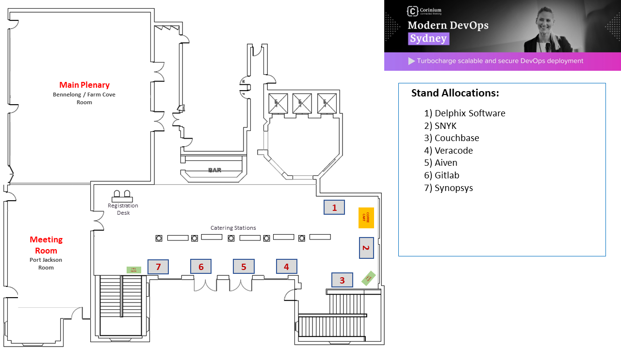 Modern DevOps Sydney 2024 - Floorplan-1